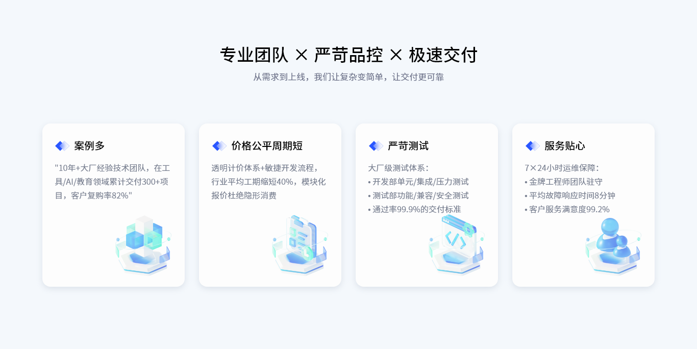 专业团队